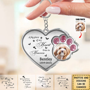 Personalized Acrylic Keychain-Memorial Gift Idea For Pet Lover