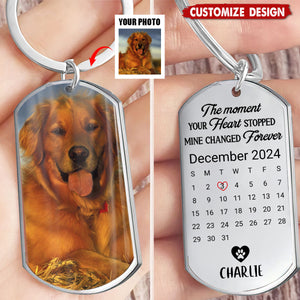 Custom Photo A Loyal Heart Never Fades-Memorial Personalized Keychain-Gift For Pet Lover